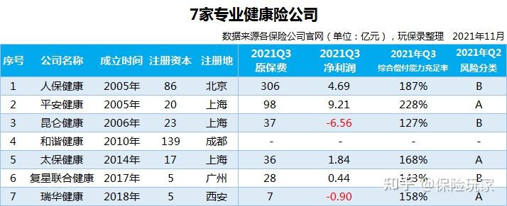 2024医疗软件行业发展现状及市场规模、企业格局分析_保险有温度,人保伴您前行