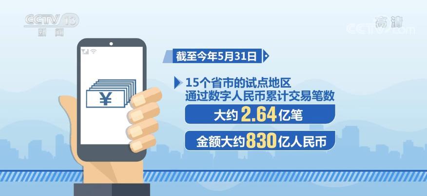 数字人民币“解锁”保险领域新场景