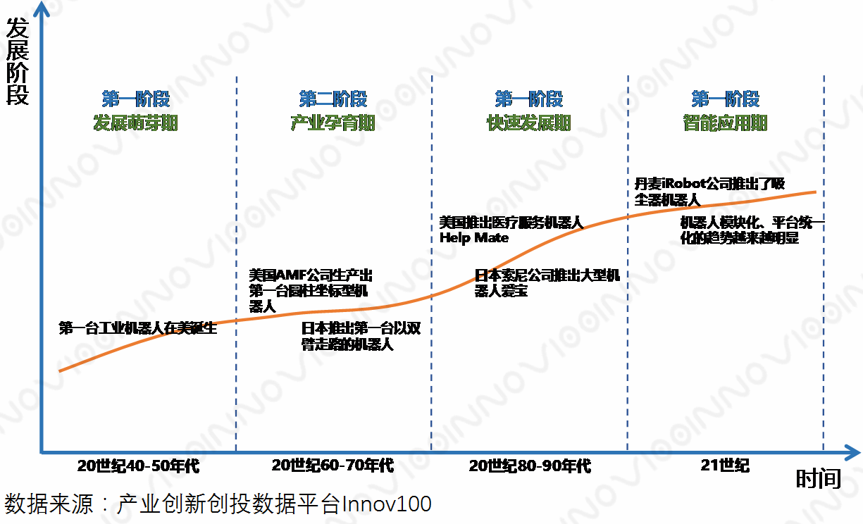 工业厂房升值潜力大吗？工业厂房工程行业现状与未来发展趋势分析_拥有“如意行”驾乘险，出行更顺畅！,人保护你周全