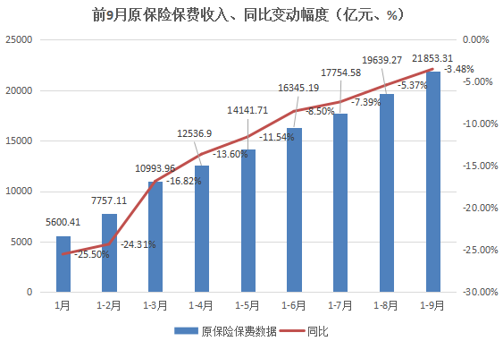 人保服务,人保伴您前行_2024石墨烯行业市场深度调研及投资策略预测 我国科学家首次在月壤中发现天然石墨烯