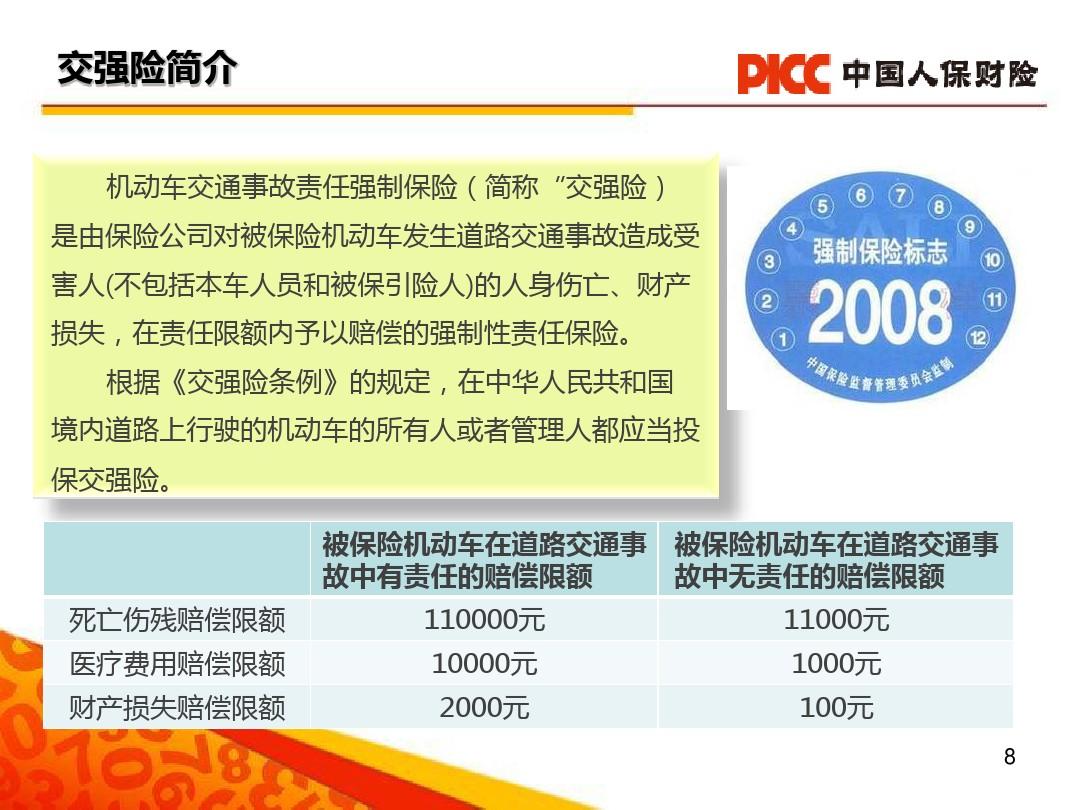 人保车险   品牌优势——快速了解燃油汽车车险,人保财险 _2024年中国中老年服装行业市场发展现状及投资风险分析
