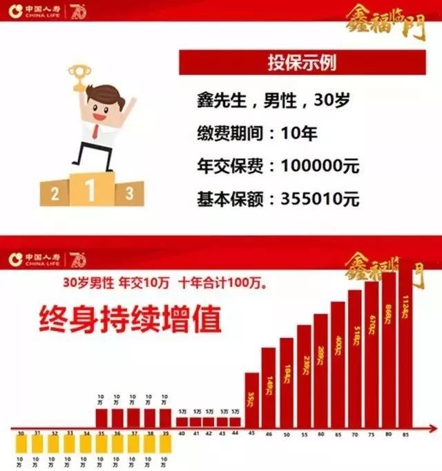 中期分红来了！中国人保、中国人寿同步公告 A股五大险企仅中国太保尚未表态