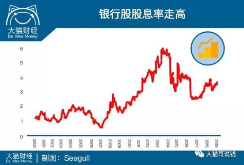 30万亿险资加速调研：稳股息、高成长上市公司最受关注