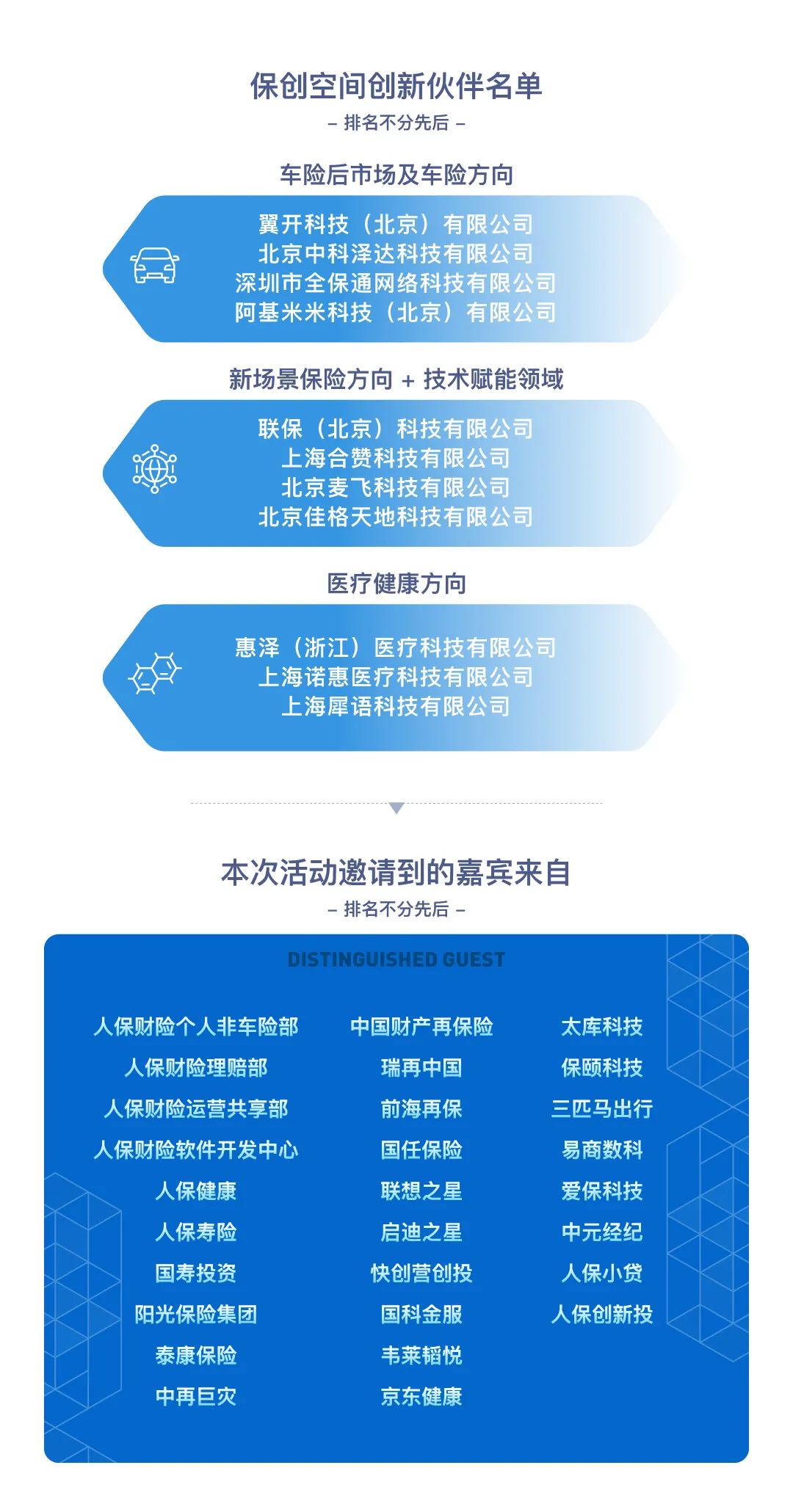 2024年中国VR体育健康行业的市场发展现状及投资价值评估分析_保险有温度,人保服务
