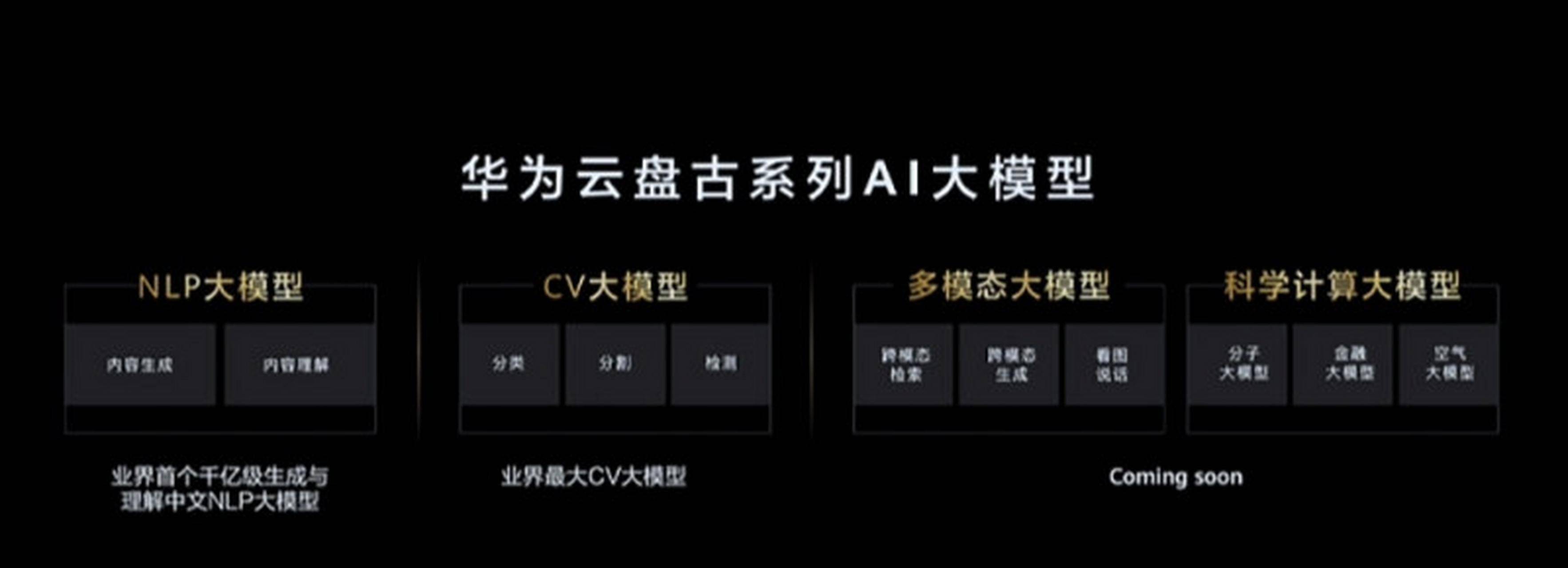生成式AI行业市场格局与投资前景预测研究 华为入股多模态大模型公司 AI商业化进一步打开_拥有“如意行”驾乘险，出行更顺畅！,人保有温度