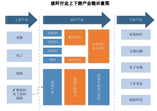2024教育服务产业发展现状及竞争格局分析_人保车险   品牌优势——快速了解燃油汽车车险,人保车险