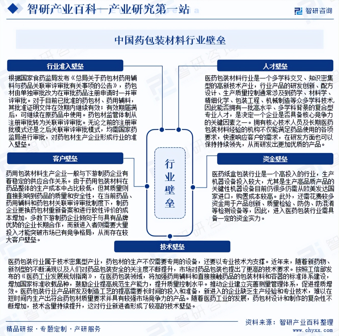 2024稀土行业风险投资态势及投融资策略指引报告 稀土管理条例10月1日起实施_人保车险   品牌优势——快速了解燃油汽车车险,人保财险政银保 
