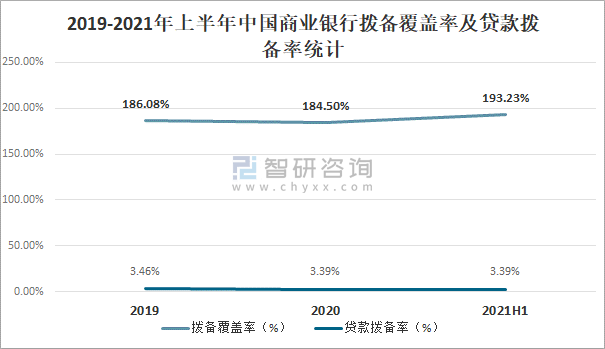 人保车险,人保护你周全_2024智慧银行行业发展现状、前景趋势研究分析