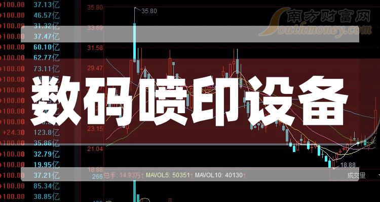 人保财险政银保 ,人保财险 _2024年数码电子行业的市场发展现状及投资风险分析