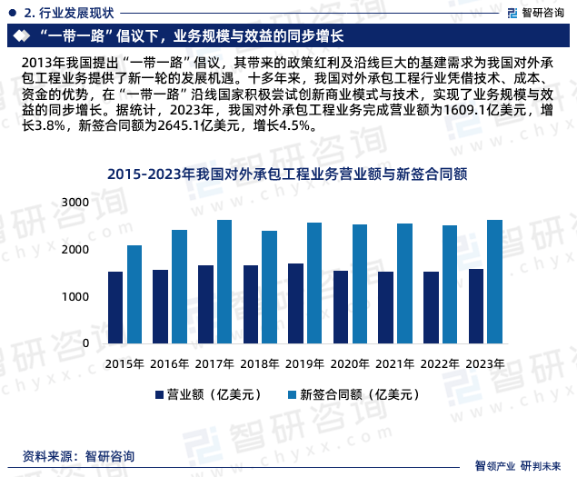 2024卫星通信行业市场全景调研与发展前景 华为即将揭晓Apollo Version 引领5G-A新时代_人保财险政银保 ,人保护你周全