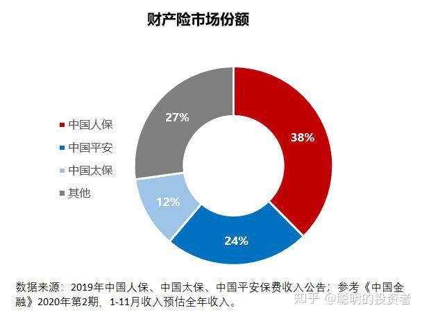 人保服务,人保有温度_生物保健品行业市场需求规模及未来发展前景2024
