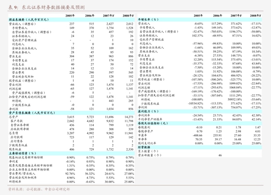 光伏周报：硅料价格全线下调 捷佳伟创子公司签30亿元大单