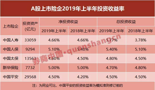 2024循环经济产业市场现状、前景趋势研究分析_人保车险,人保服务