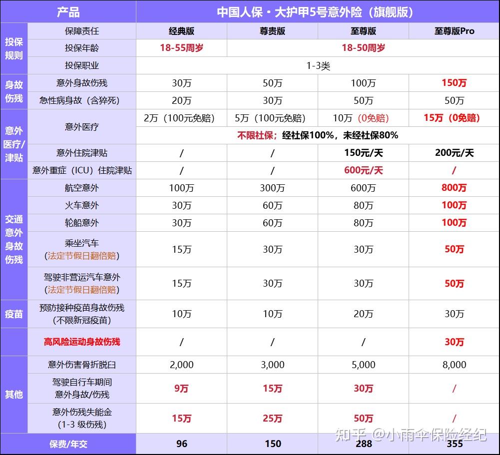 2024中国平板电视行业发展现状及未来市场趋势分析_人保车险,人保有温度
