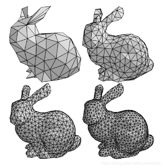 3D动作捕捉系统行业产业链结构分析及未来前景趋势_人保服务 ,人保护你周全