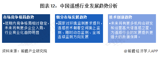 2024年无糖饮料行业发展现状、竞争格局及发展趋势与前景分析_人保服务,人保财险 