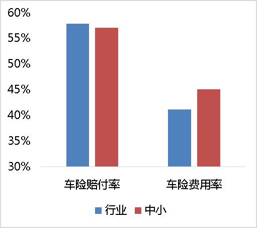 汽车排气管行业市场现状、前景趋势研究分析_保险有温度,人保车险
