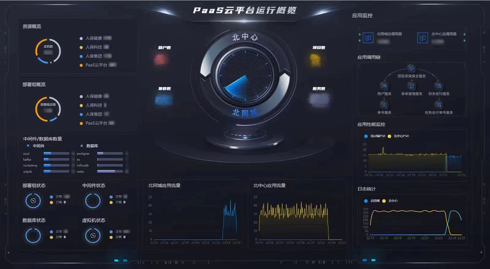 人保车险,人保服务_矿泉水行业发展趋势及投资战略预测报告 农夫山泉面临市场竞争压力 养生堂增持