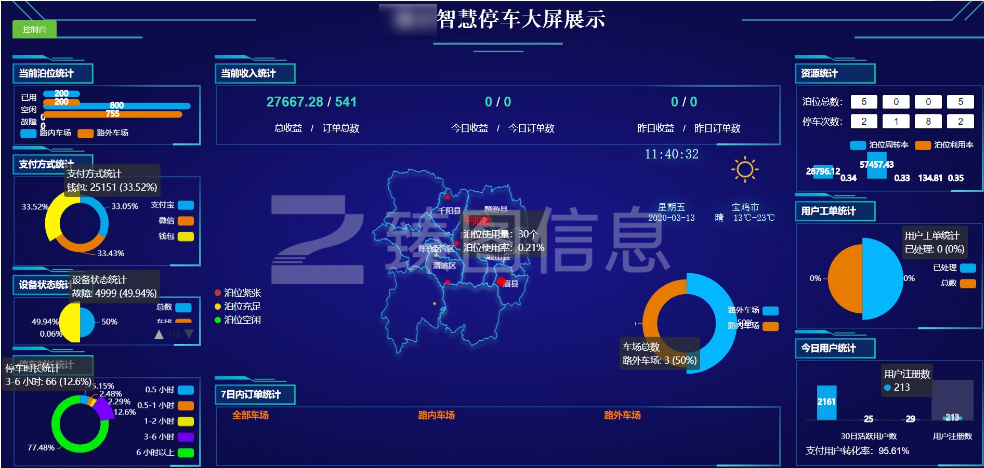 人保服务,拥有“如意行”驾乘险，出行更顺畅！_电子签名行业市场现状、前景趋势研究分析