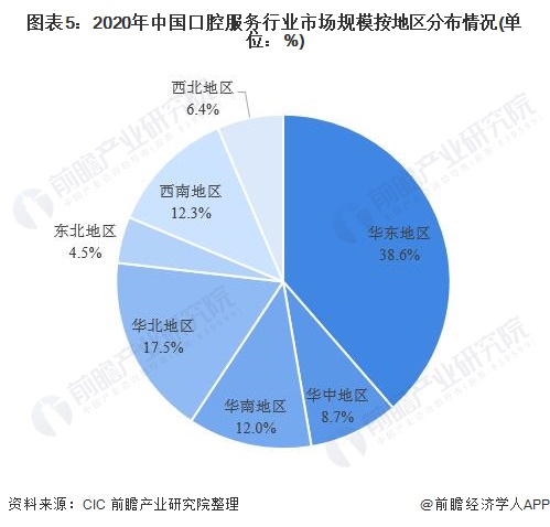 管理培训行业发展现状及市场规模、未来趋势分析2024_人保服务,人保车险