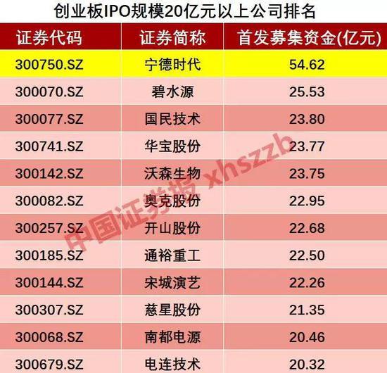 常熟刚诞生一个独角兽，亨通高压估值180亿