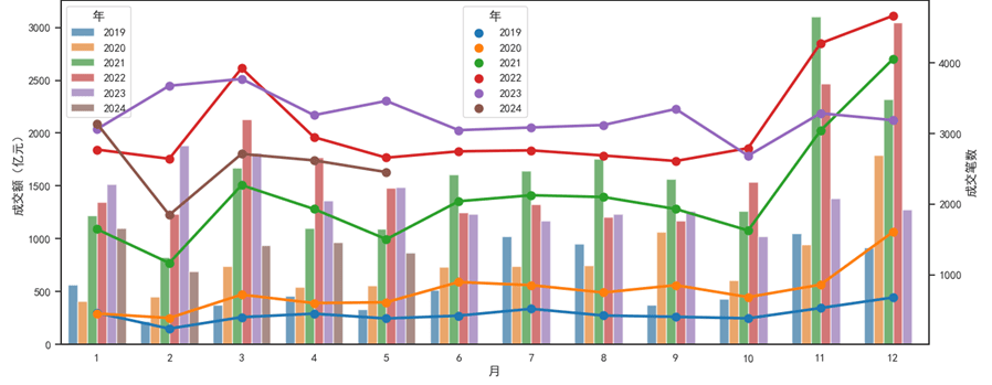 保险资管首批ABS产品再迎新 国寿资产、泰康资产等已投超百亿 耐心资本投向曝光