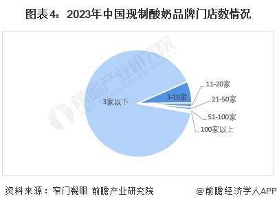 人保服务,人保有温度_2024年中国一次性使用口罩行业市场发展现状及投资价值评估分析