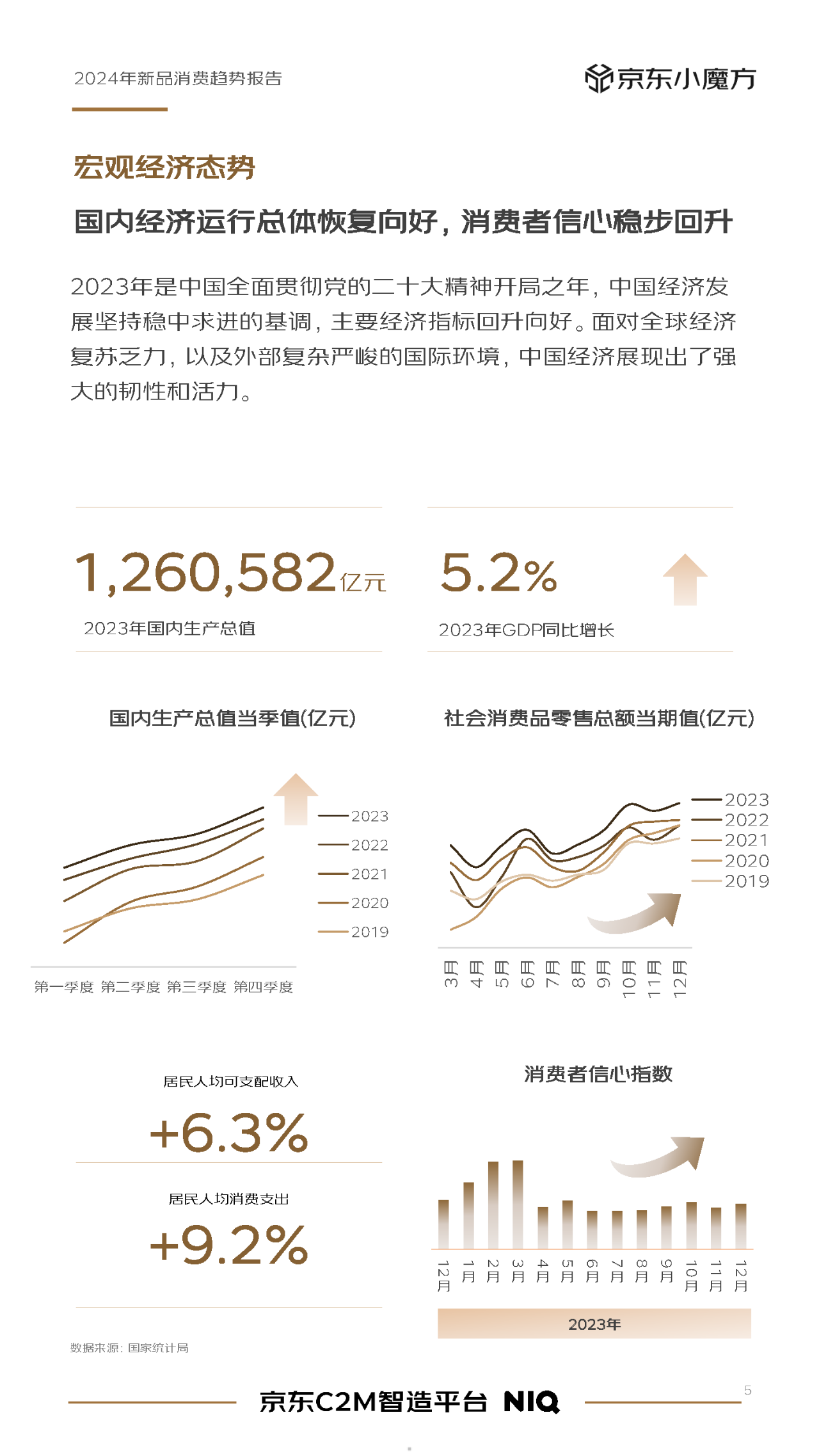 建筑设计行业未来发展方向及趋势预测2024_人保服务 ,拥有“如意行”驾乘险，出行更顺畅！