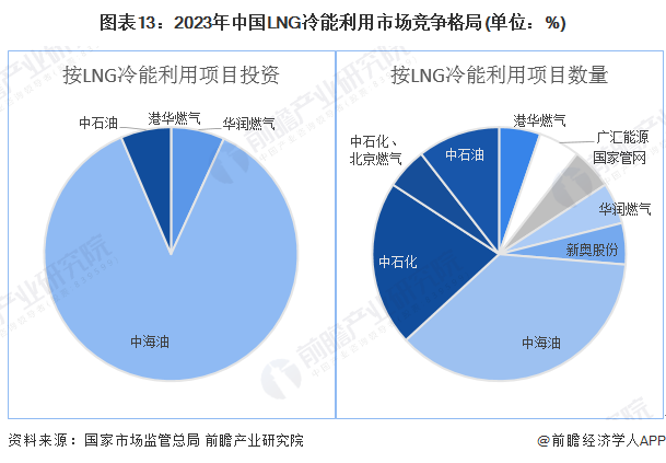 2024焊接设备行业的市场现状、前景趋势研究分析_拥有“如意行”驾乘险，出行更顺畅！,人保护你周全
