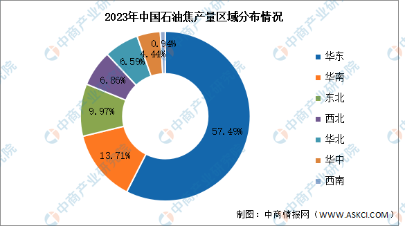 2024焊接设备行业的市场现状、前景趋势研究分析_拥有“如意行”驾乘险，出行更顺畅！,人保护你周全