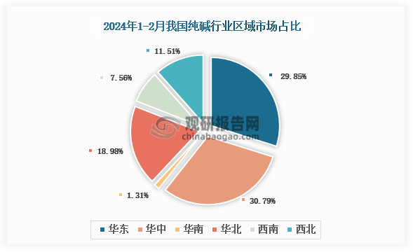 2024生产性服务业市场前瞻与未来投资战略规划 6个城市开展服务业扩大开放综合试点批复_人保车险   品牌优势——快速了解燃油汽车车险,拥有“如意行”驾乘险，出行更顺畅！