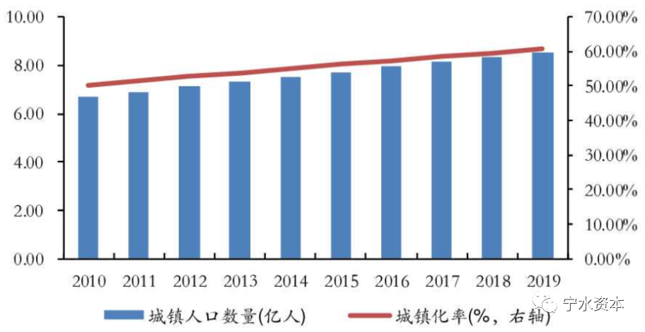人保伴您前行,人保有温度_2024年中国颜料行业的市场发展现状及投资价值评估分析