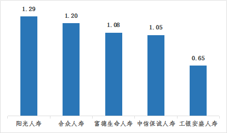 人保伴您前行,人保财险 _光纤光缆产业发展现状及市场竞争格局分析2024