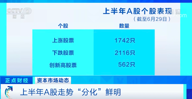 上半年A股五大险企负债端持续改善，保费收入同比增长3.03%