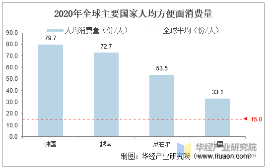 保险有温度,人保财险政银保 _一次性使用卫生用品行业市场现状、前景趋势研究分析
