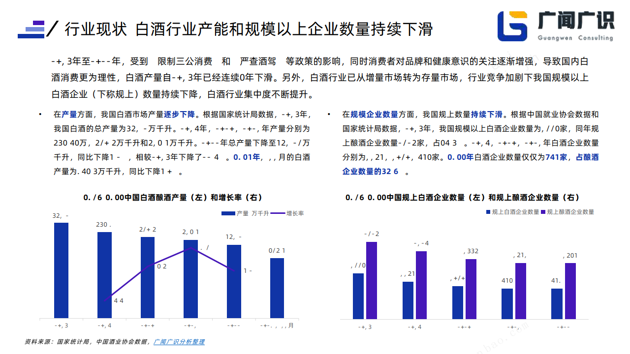 保险有温度,人保伴您前行_玻璃行业市场现状、前景趋势研究分析