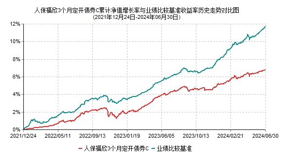 2024年中国汽车售后服务行业的市场发展现状及投资风险分析_人保车险   品牌优势——快速了解燃油汽车车险,人保财险 