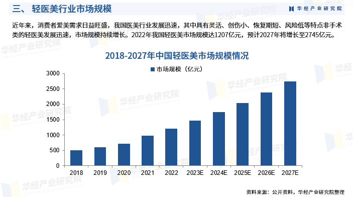 人保伴您前行,人保护你周全_农业科技进步贡献率超过63% 2024农业科技产业现状及未来发展趋势分析