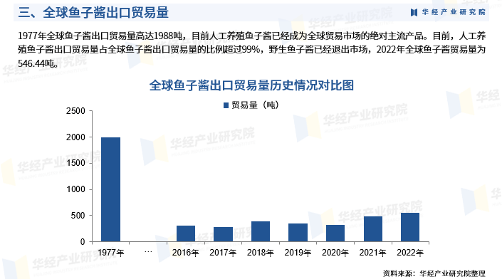 人保财险政银保 ,人保财险 _2024帐篷产业链上下游发展现状及供需格局分析