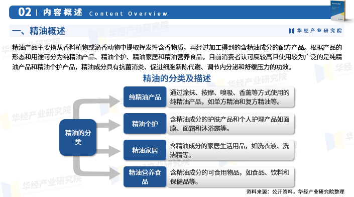 2024年商业印刷行业发展现状、竞争格局及发展趋势与前景分析_保险有温度,人保车险   品牌优势——快速了解燃油汽车车险