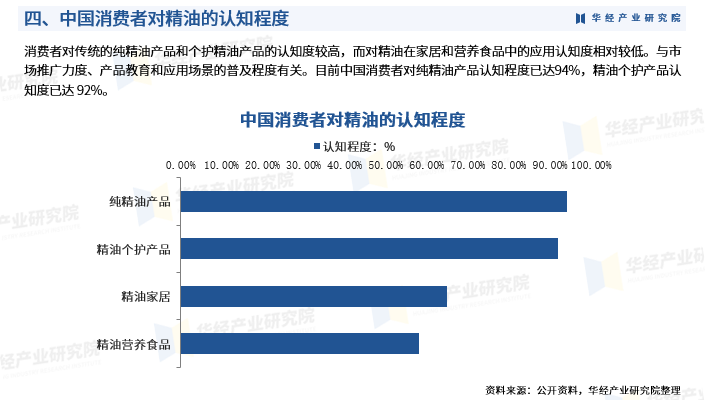 2024年商业印刷行业发展现状、竞争格局及发展趋势与前景分析_保险有温度,人保车险   品牌优势——快速了解燃油汽车车险