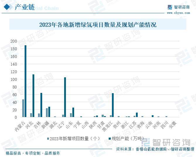 2024年商业印刷行业发展现状、竞争格局及发展趋势与前景分析_保险有温度,人保车险   品牌优势——快速了解燃油汽车车险