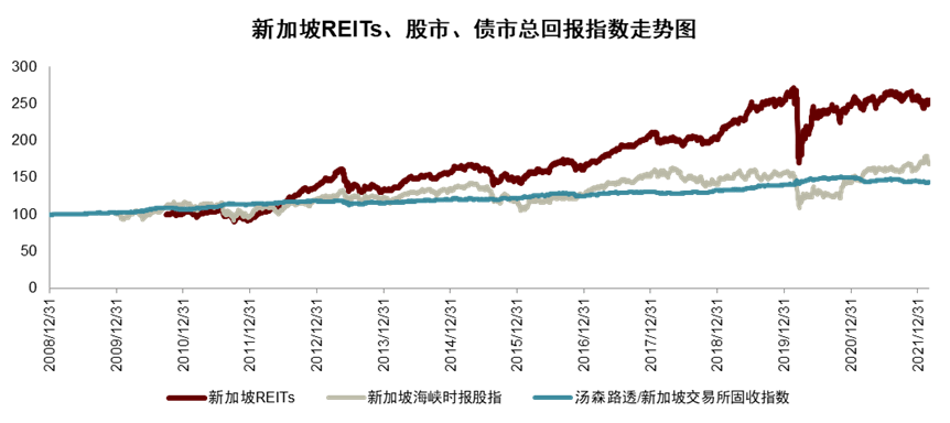 中国资产证券化行业发展前景及投资风险预测_人保服务 ,人保车险