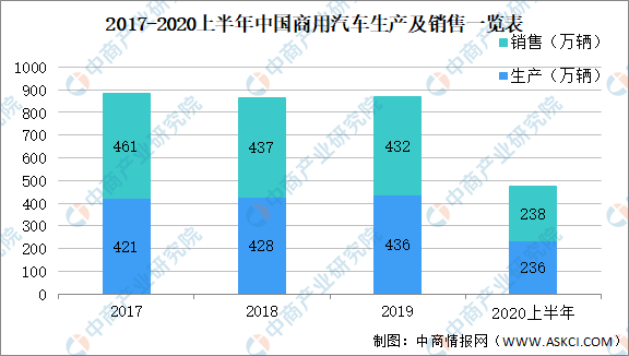 2024中国生物柴油行业市场发展前景_人保车险   品牌优势——快速了解燃油汽车车险,人保伴您前行