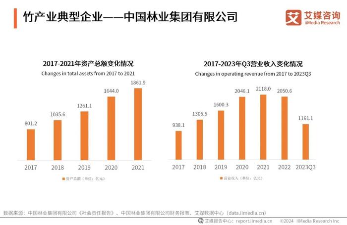 2024中国页岩气行业市场供需及发展前景分析_保险有温度,人保财险政银保 