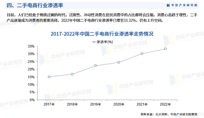 2024中国页岩气行业市场供需及发展前景分析_保险有温度,人保财险政银保 