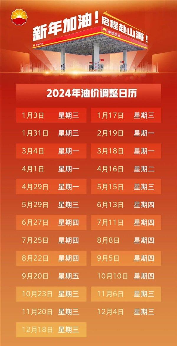 2024年汽油清洁剂行业的市场发展现状及投资风险分析_人保服务,人保车险