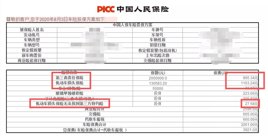 催化剂回收市场的发展前景_人保车险,拥有“如意行”驾乘险，出行更顺畅！