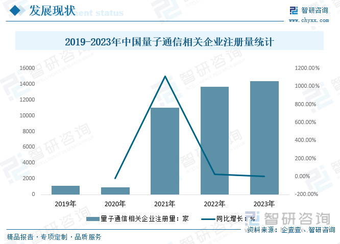 2024年煤制乙醇行业发展现状、竞争格局及未来发展趋势与前景分析_人保财险 ,人保护你周全