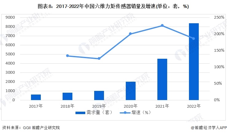 2024年空气消毒机器人行业发展现状、竞争格局就未来发展趋势与前景分析_人保车险,人保护你周全